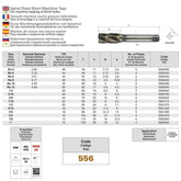 SOMTA Taps & Dies Somta Series 556 - HSSE-V Spiral Flute Tap UNF 3/4" (Standard)
